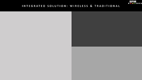 INTEGRATED: Traditional & Wireless